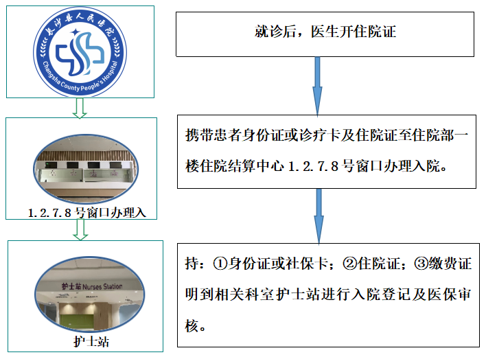 医保51.png