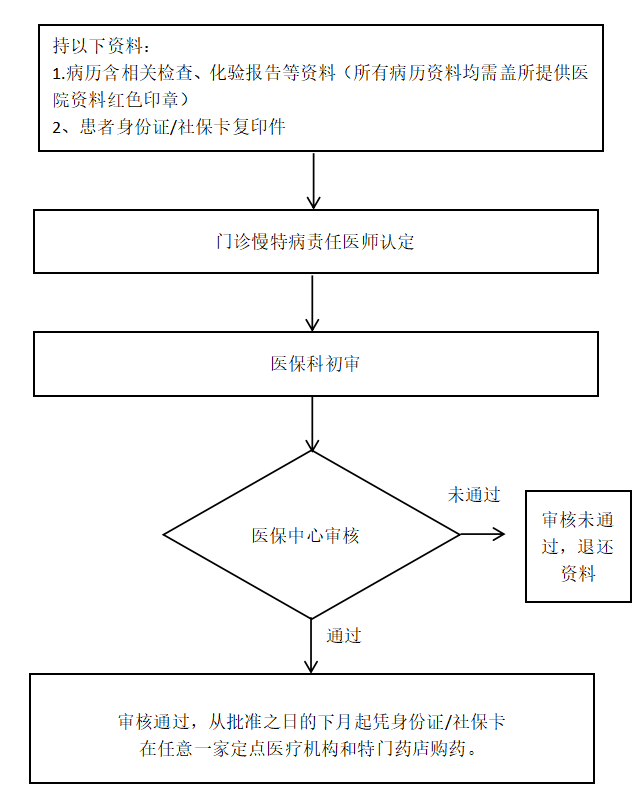 特闷门43.png