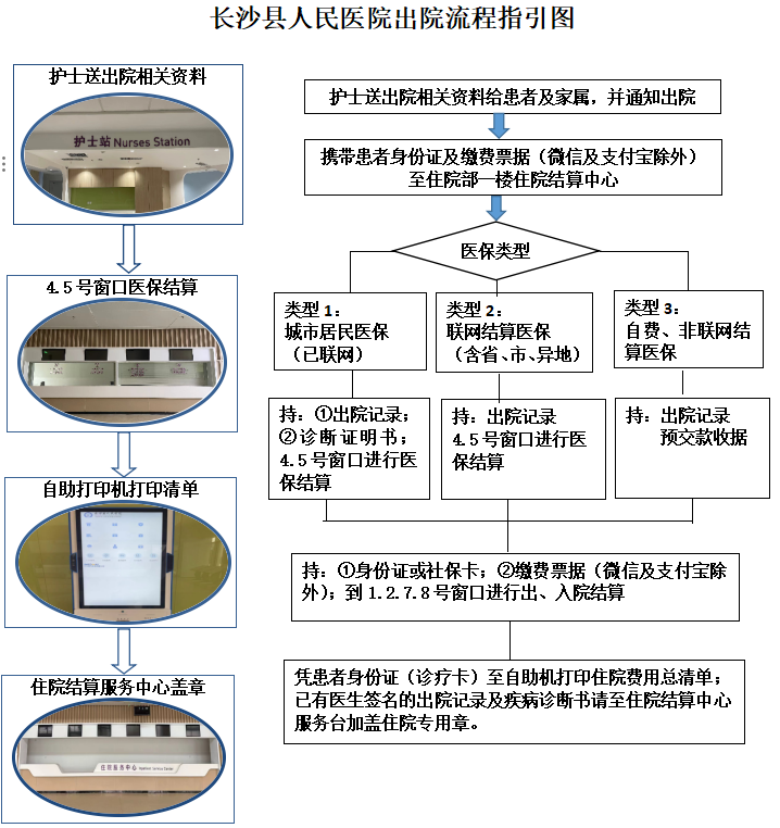 医保.png